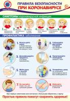 Плакат А3. Правила безопасности при коронавирусе